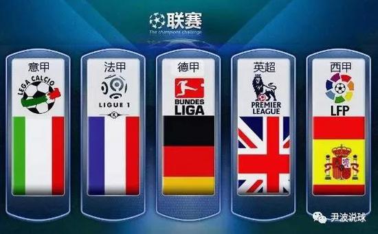 中国能源工